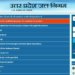 UPJN Admit Card 2016 For Routine Grade Clerk and Stenographer