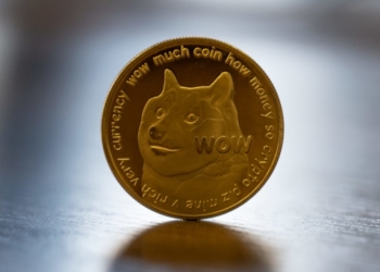 Dogecoin price chart candlestick July 2025