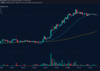 avalanche-price-surge-10-percent-regulatory-win